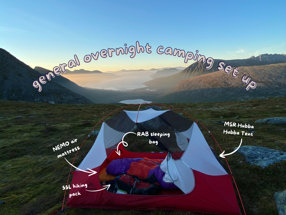 Camping Gear Essentials for an Unforgettable Adventure